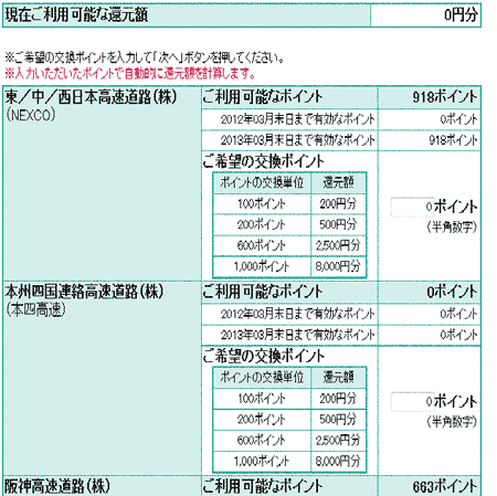 ＥＴＣマイレージサービス