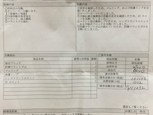 EF600 F4L IS II USM　前枠凹み修理　オーバーホール　代金　追記あり